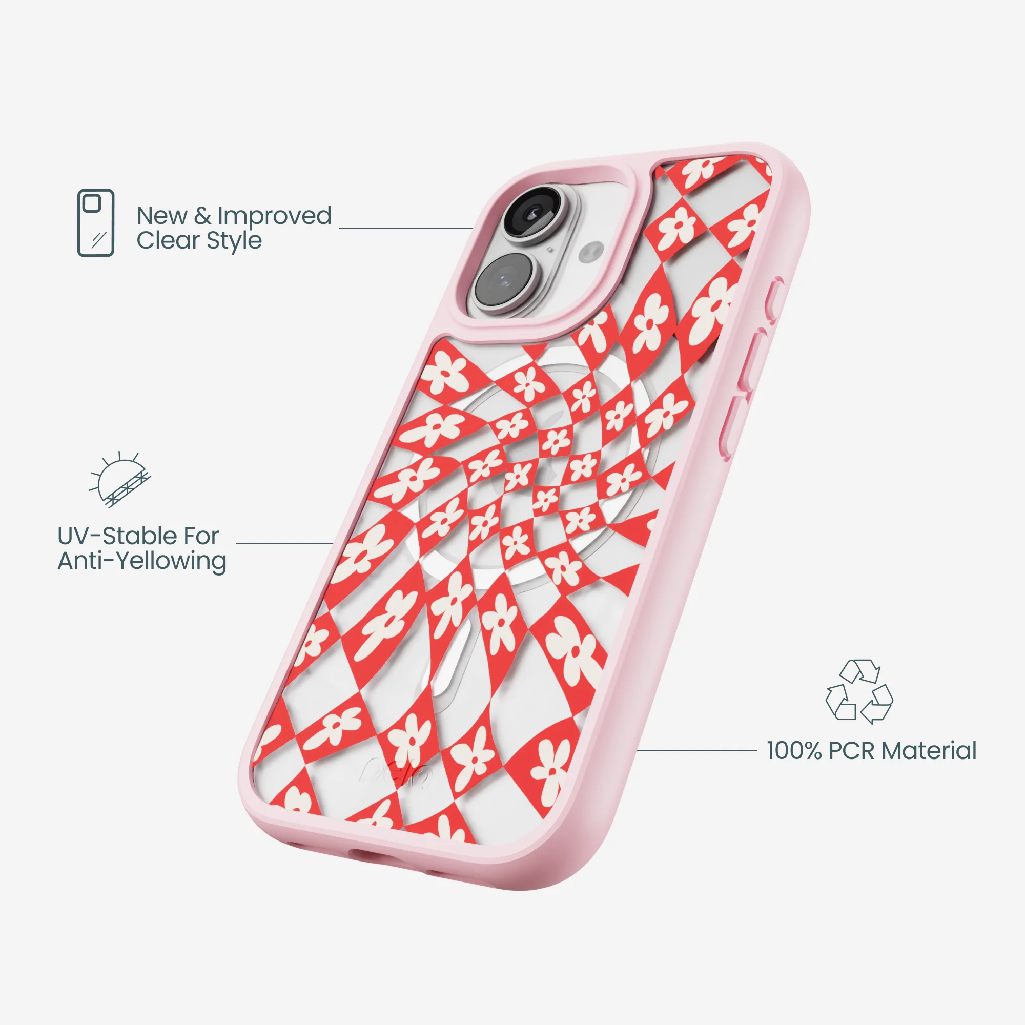 Clear Funky Fleurs iPhone 17 Case With Petal Pink Ridge (MagSafe included) - Image 4