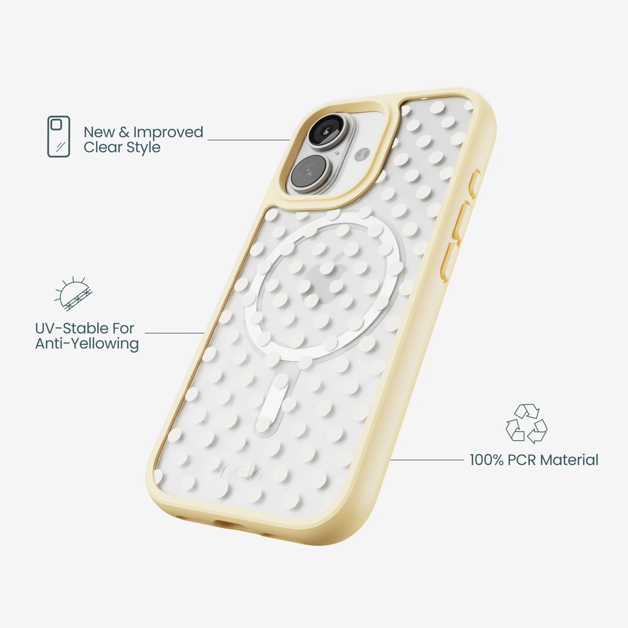 Clear Sugar Dots iPhone 17 Case With Sunbeam Ridge (MagSafe included) - Image 4