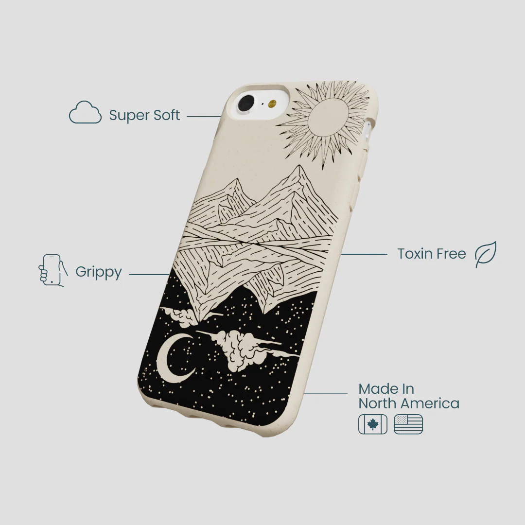 London Fog Horizons iPhone 6/6s/7/8/SE Case - Image 4